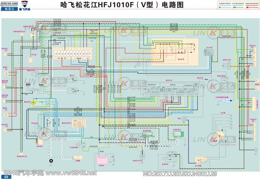 哈飞松花江 HFJ1010F（V型）电路图